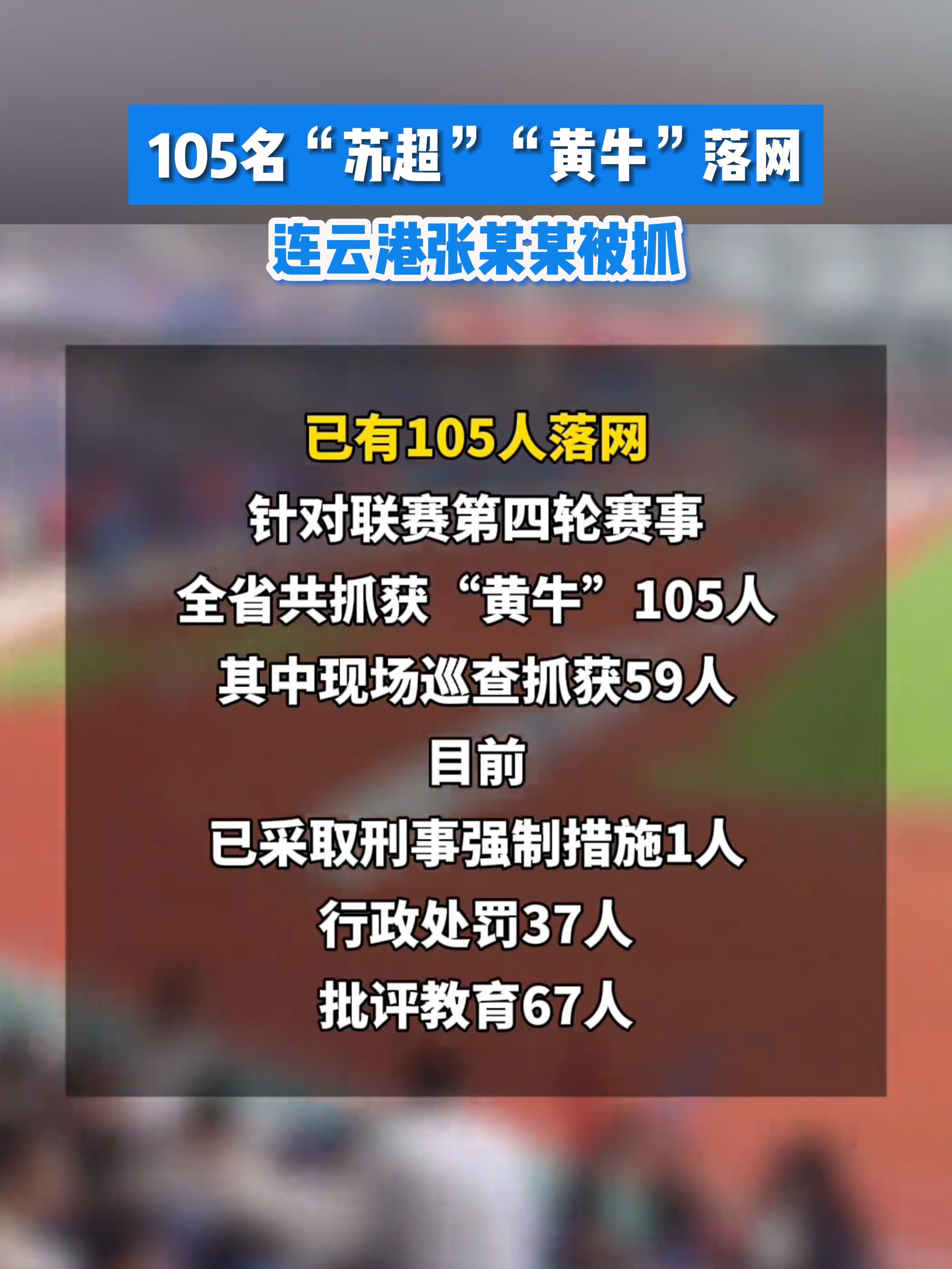 对一队球员涉嫌违纪行为展开调查，情况严峻