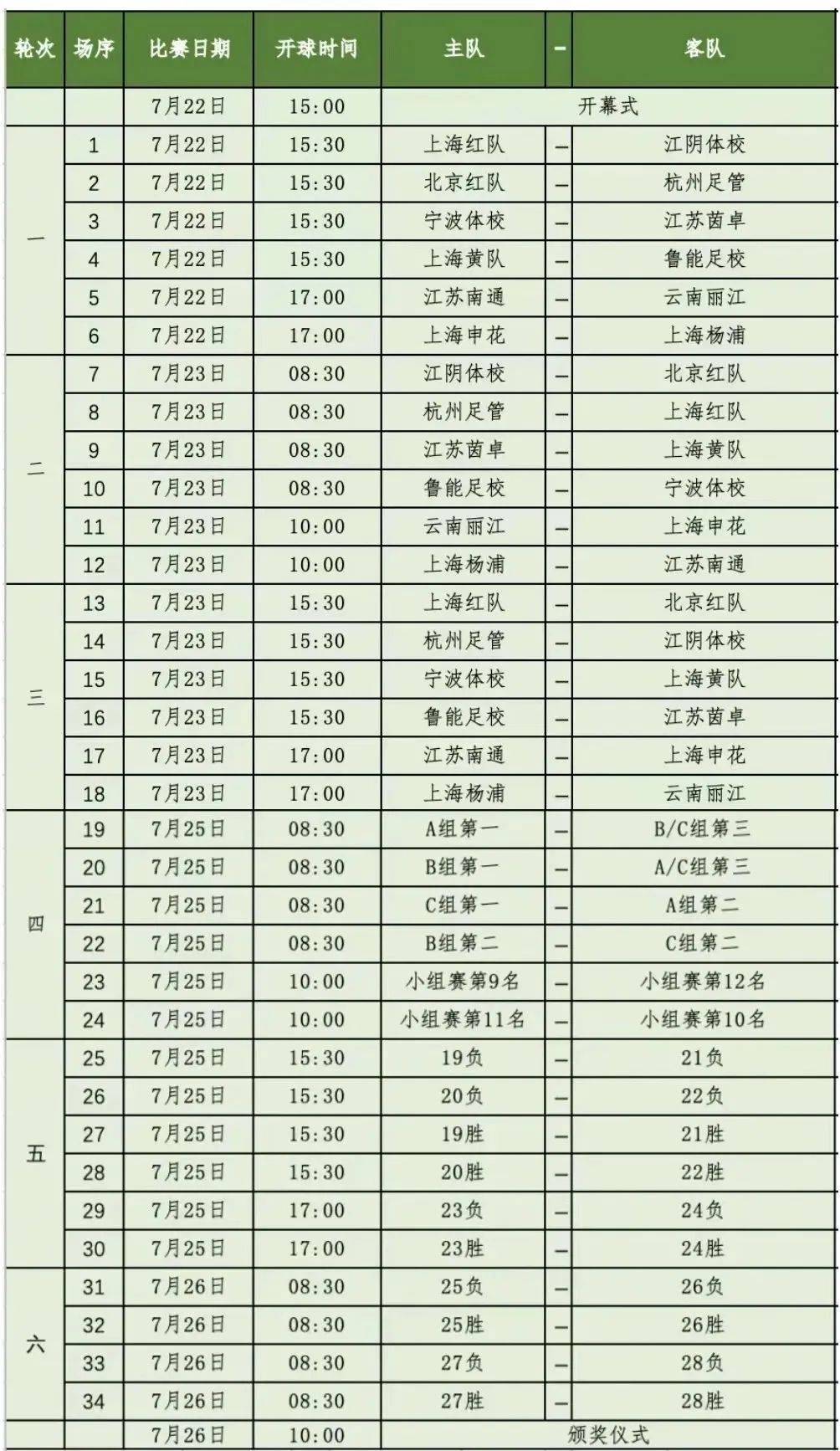 关于战力斗牛，亚洲足球精锐齐聚一堂的信息