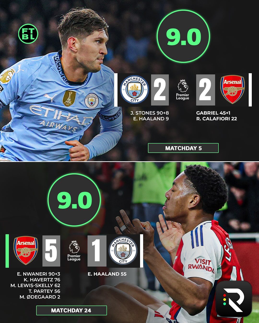 曼城客场惊险逆转，继续领跑积分榜