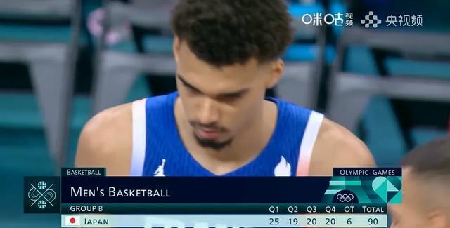 猛龙爆冷美国男篮,戈贝尔关键制胜 猛龙爆冷美国男篮,戈贝尔关键制胜